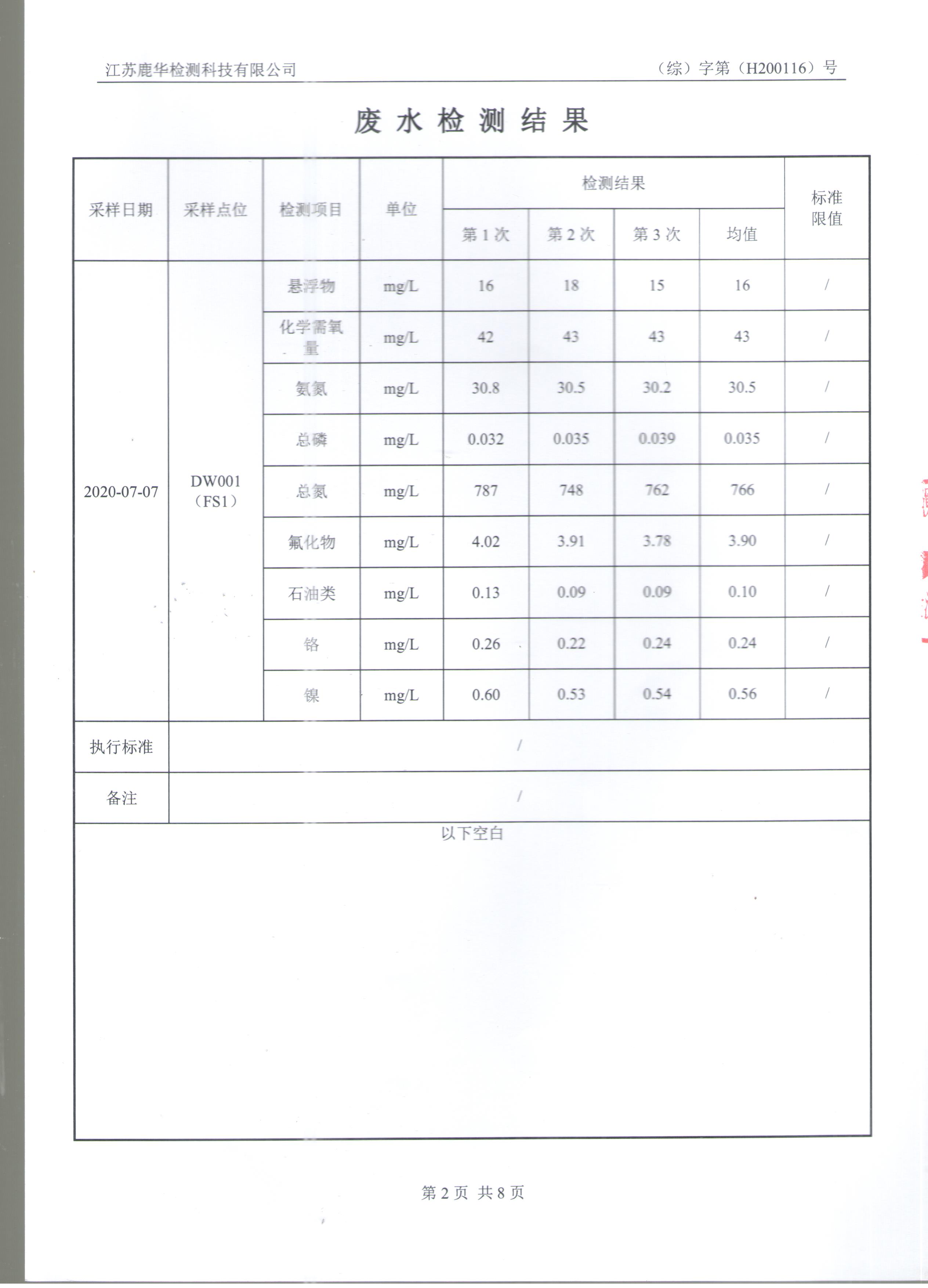 雙相鋼無縫管