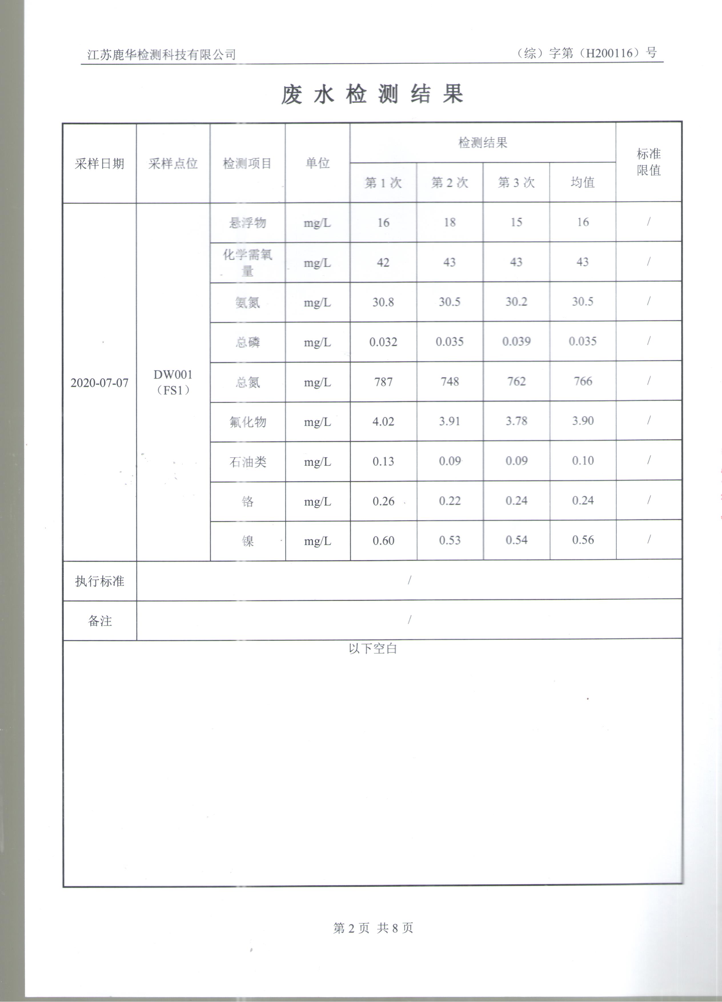 雙相鋼無縫管